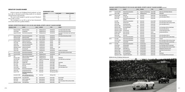 The Amazing Denzel Sports Car | Buchneuheiten | Bücher | RacingWebShop ...