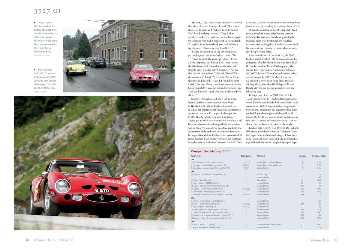 Ferrari GTO - Art & Car Edition in Slipcase (Jurgen