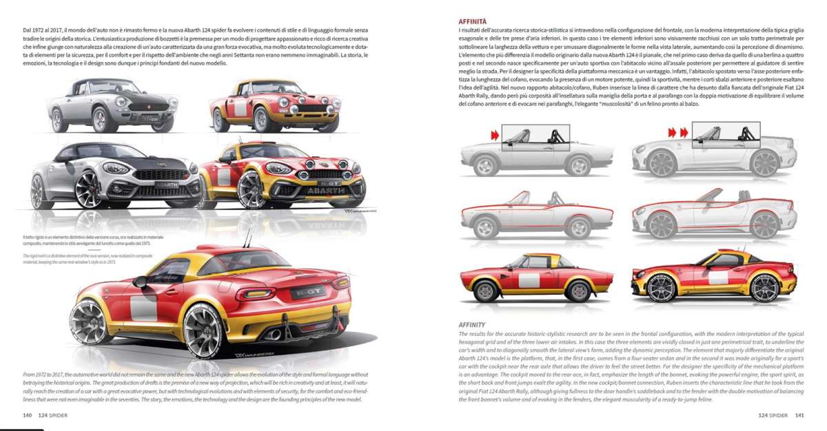 ABARTH_124_SPIDER_PASSATO_E_PR